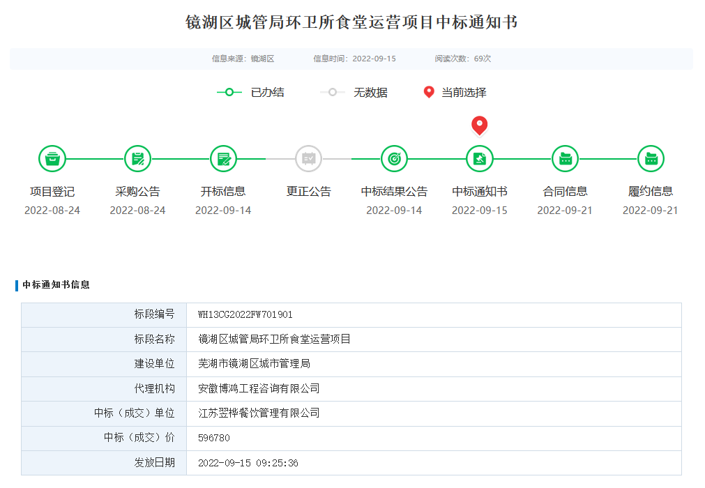 微信截圖_20230722190613.png 微信截圖_20230722190613.png